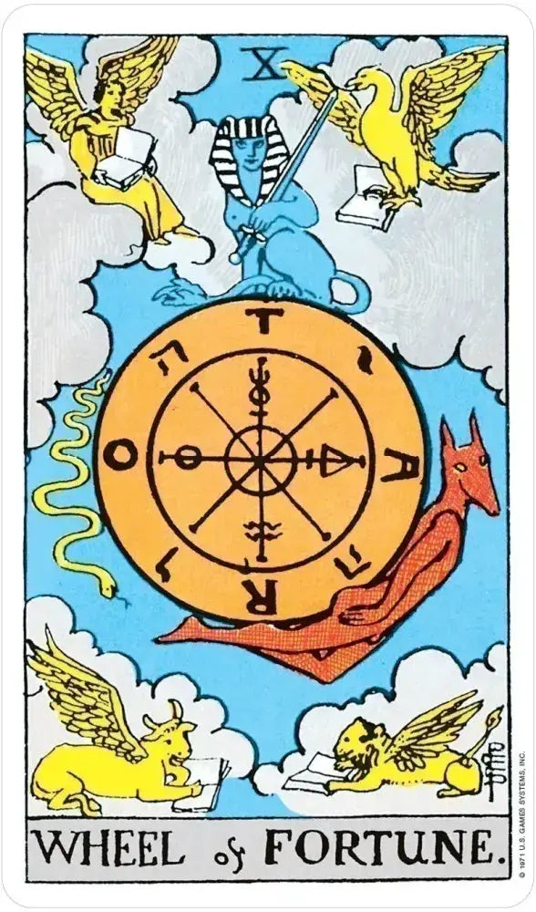 Tarot card titled 'Wheel of Fortune' with symbolic design and text.