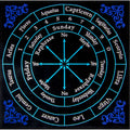Pendulum Mat Astrology